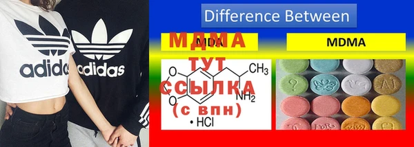 стаф Верхний Тагил